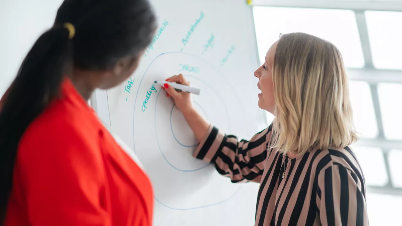 Strategische talentpartner