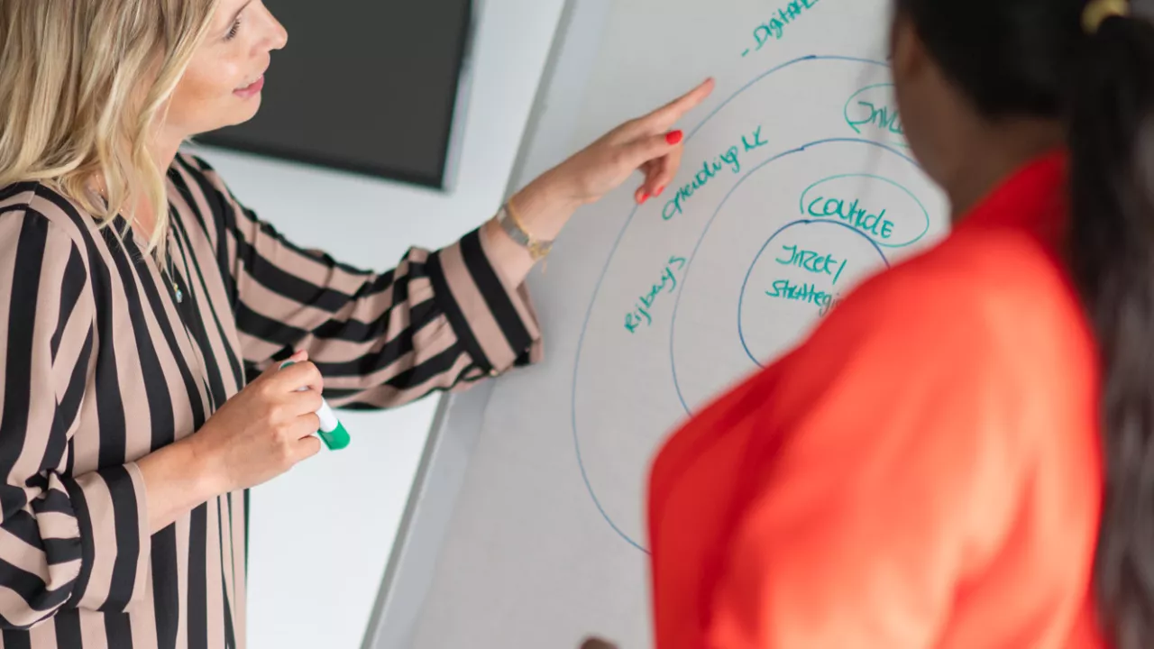 Groeitraject leiderschap